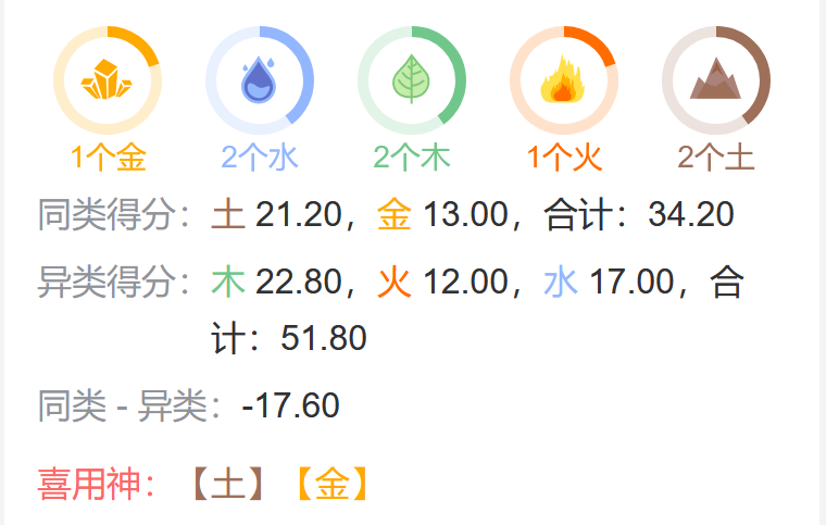 2025年2月11日子時(shí)出生的寶寶取名字推薦